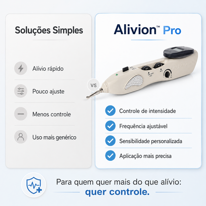 Alivion™ [Linha Pro] - Alívio Intensivo com Estimulação Bioelétrica Avançada