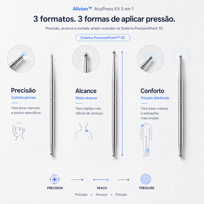 Alivion™ AcuPress Kit 3 em 1