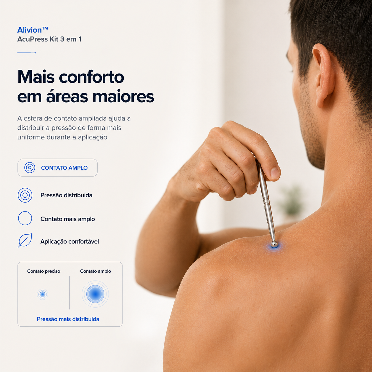 Alivion™ AcuPress Kit 3 em 1