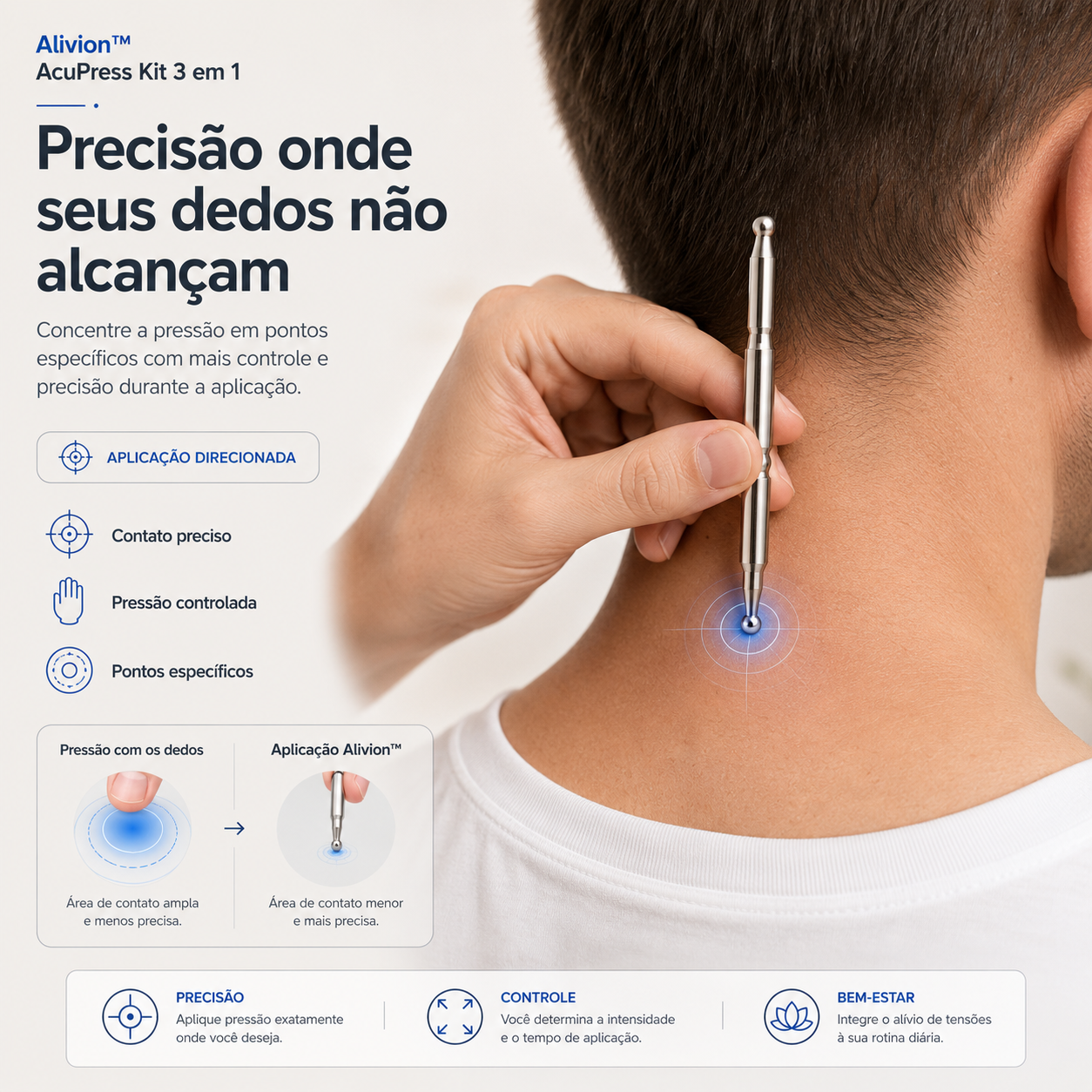 Alivion™ AcuPress Kit 3 em 1
